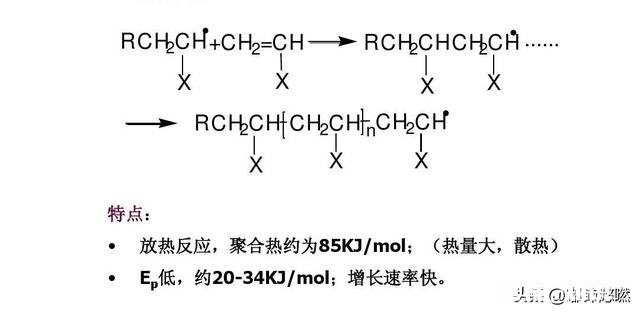 科学家研发的光敏树脂为何能在水下固化