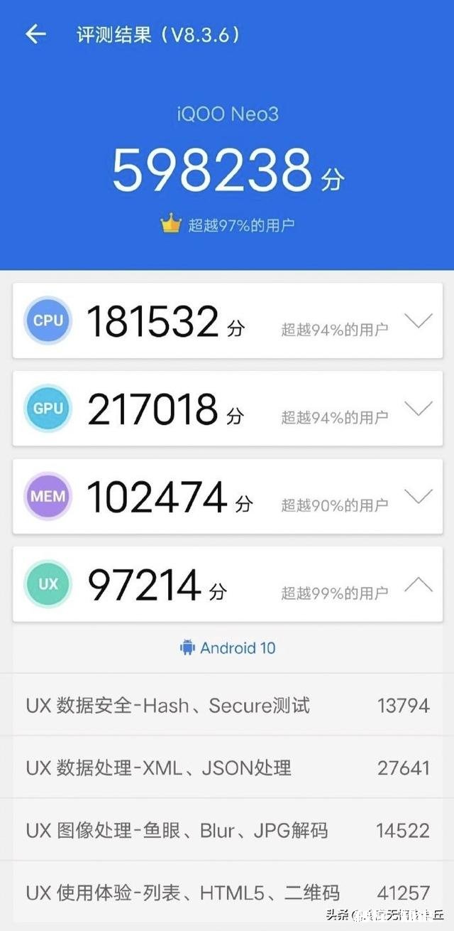 iqoo Neo3和iqoo z1手机哪个好一点