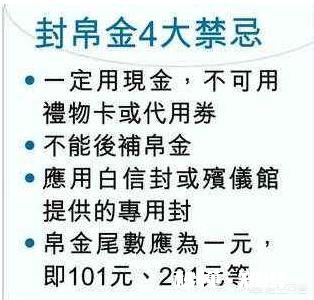 你们那里朋友的婆婆去世需要上礼吗