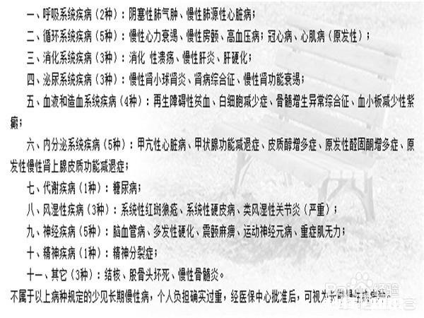 慢性病怎么申报补助