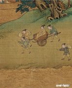 字画投资的风险有哪些