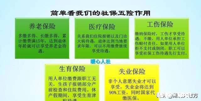 现在国家不允许同时购买职工社保和新农合,为什么