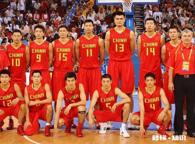 NBA的替补球员组一队真的能轻松吊打中国男篮吗