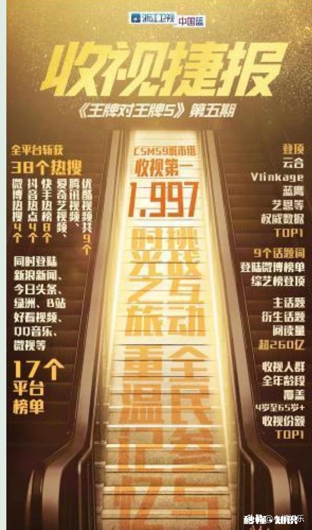 喜剧明星在娱乐圈中会更有观众缘吗