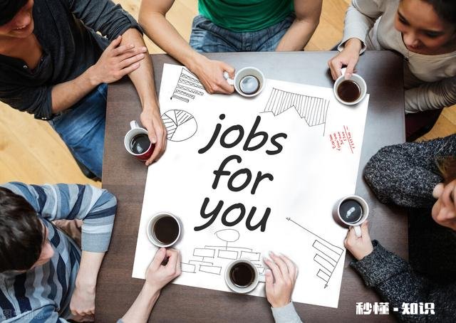 月入过万的工作有哪些