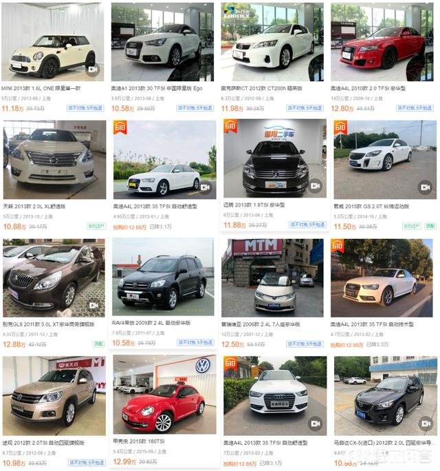 外地人在上海，今年想买车，什么时候买合适，12万左右，大家有什么好的建议