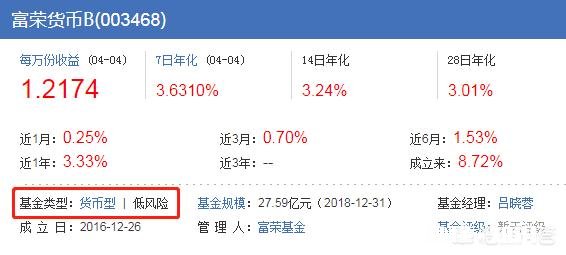 基金为什么会分这么多种类有什么区别