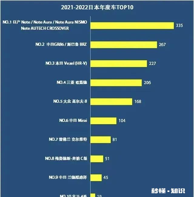 英菲尼迪纳入东风日产,是断臂求生还是日产PLUS