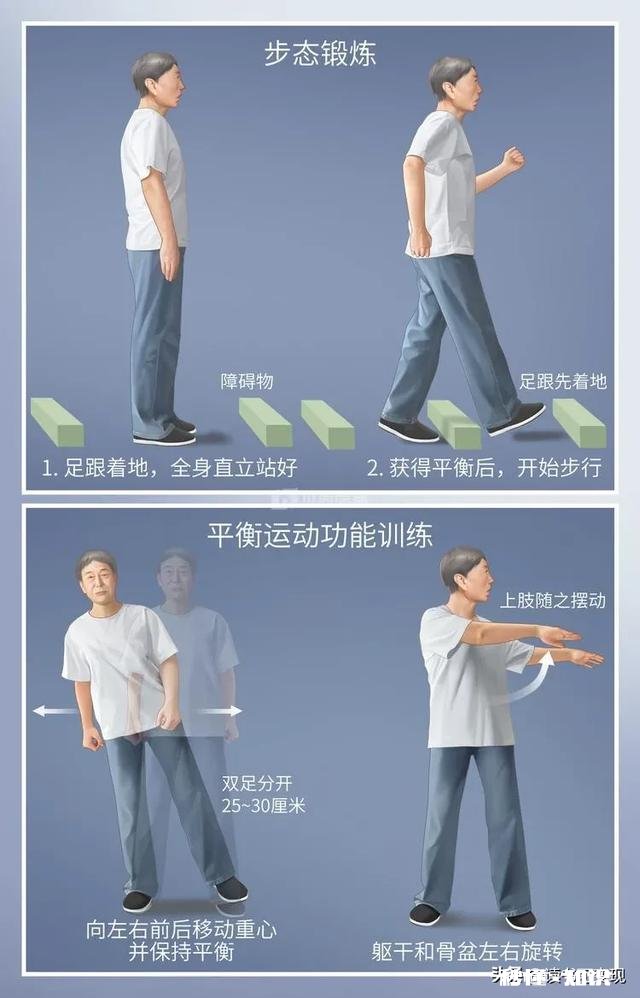 帕金森治不好，患者是不是不用治疗了呢