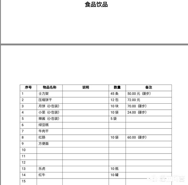 徒步行走出远门时，该如何选择可以缓解劳累的装备