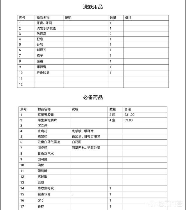 徒步行走出远门时，该如何选择可以缓解劳累的装备