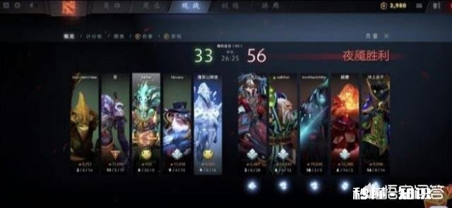 如何看待Dota2主播pis直播时因不满队友走中路，怒送33个人头
