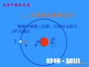 太阳的质量是如何牵引住处在边际的奥尔特云的