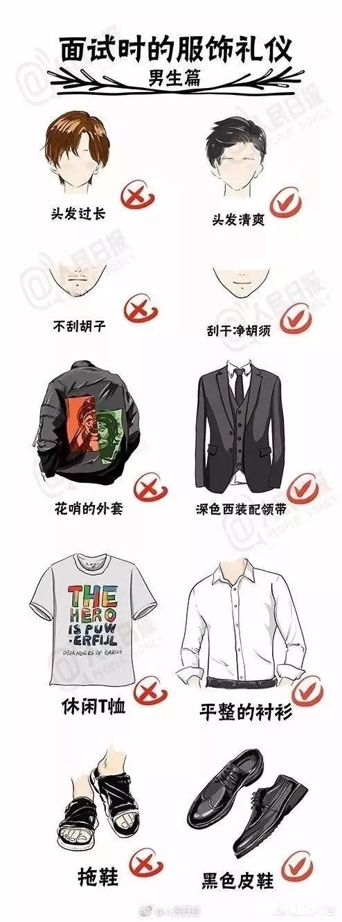 秋招和春招哪个好