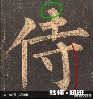 大家认为柳体的方笔是刻意写出来，还是顿笔后转笔锋方向扭出来的呢