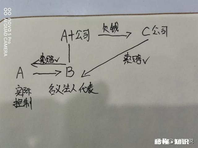 我老板不愿意当法定代表人,想找我代替,他是有什么其他顾虑吗
