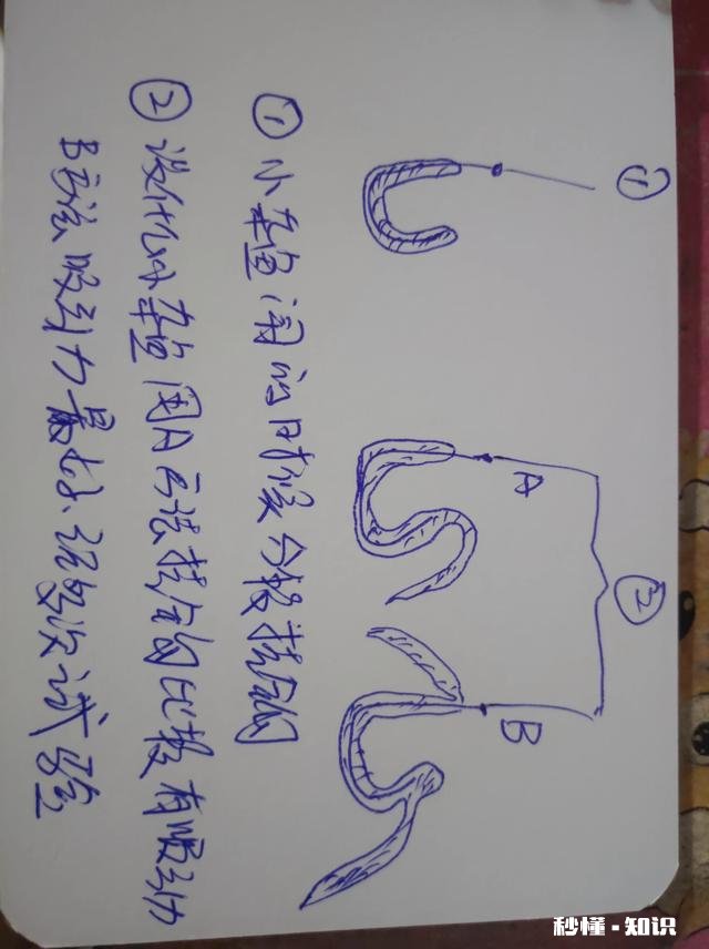 南方野钓有没有喜欢加酒做饵料的,不是酒米,是搭配荤饵还是素饵