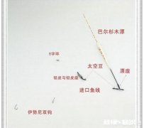 夜光漂调平水钓一目怎么调