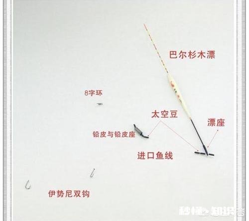 夜光漂调平水钓一目怎么调