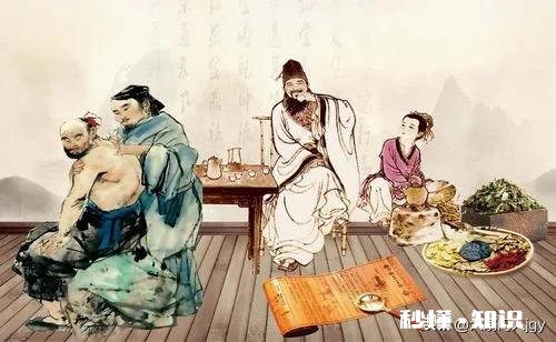 中医说越古老的医学越厉害，是不是受到金庸武侠小说的误导