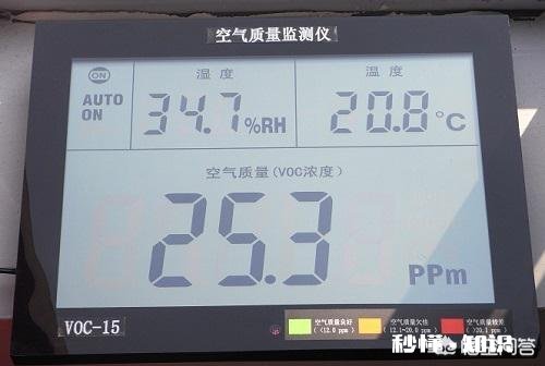 刚装修好的新房入住前为什么一定要做甲醛检测一般在什么价位