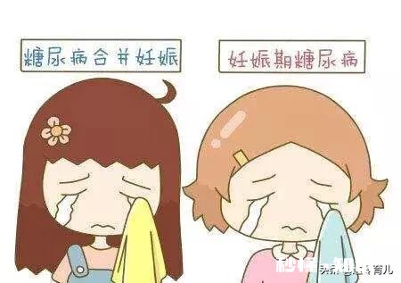 查糖耐前一定要戒糖，淀粉，两周吗