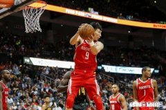 以目前的情况看，你觉得周琦会去其他NBA球队效力吗