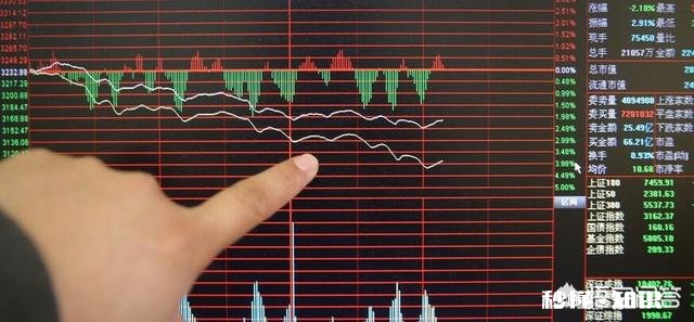 A股一日蒸发1.63万亿，人均亏损过万！对此你怎么看