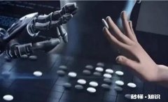 人工智能将取代劳动力。那大连剩余劳动力该如何安排