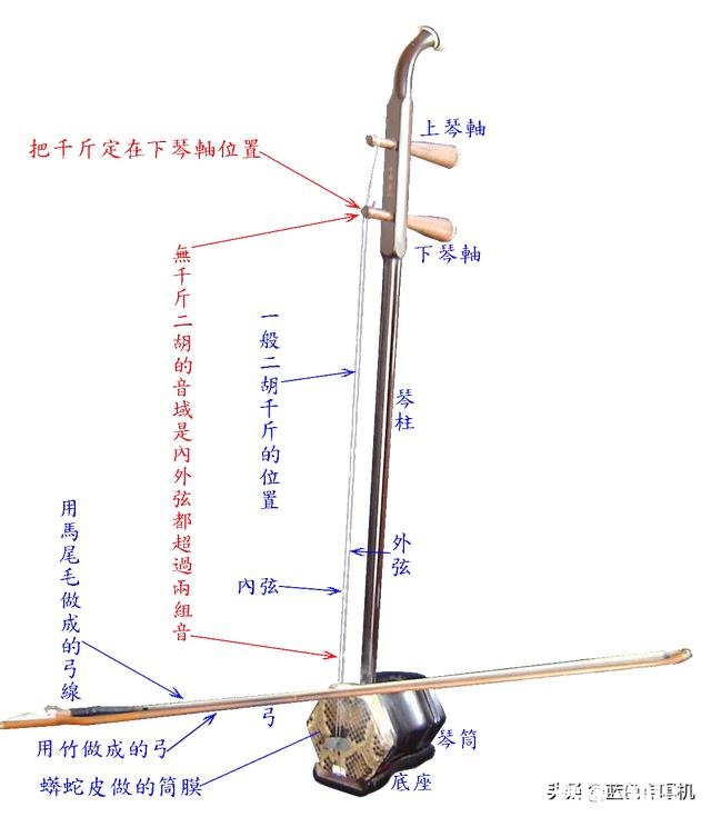 二胡好学吗初学用什么样的二胡好