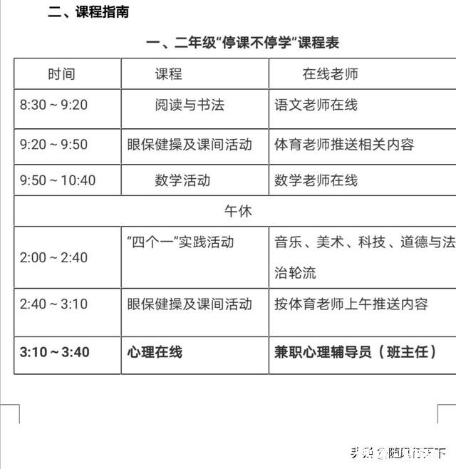 第一天的停课不停学，你们过的咋样老师，孩子，孩子父母，辛苦