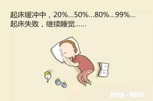 什么是自控力的杀手你怎么看