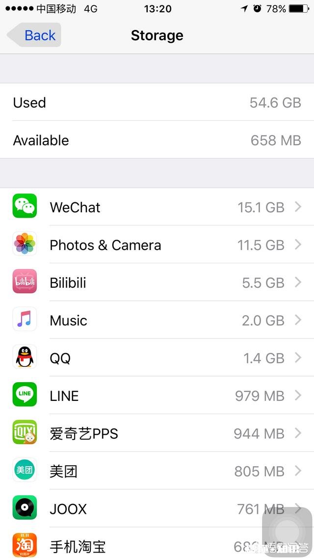 64G的iPhone 6和32G的iPhone 6S哪个更值钱