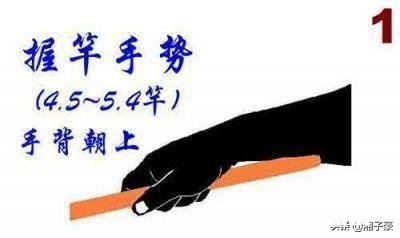 担心钓鱼刺鱼不深，用力过大，怎么办