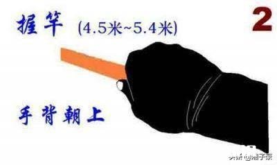 担心钓鱼刺鱼不深，用力过大，怎么办