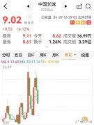 为什么普通人炒股不赚钱，还不能自拔