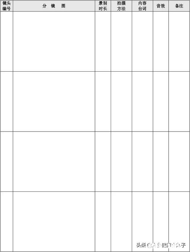 对于现在社会上想靠拍小视频吸引眼球赚取收益，大家说一下你们喜欢或者讨厌，为什么