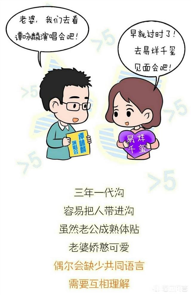 你能接受伴侣和你有多大的年龄差呢