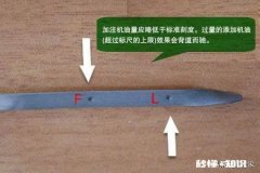 机油尺显示机油低于L，应加多少机油