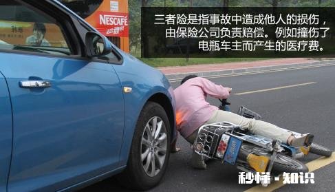 新车哪些保险是值得购买的