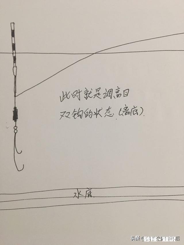 不同水域钓鱼要有不同的调漂方法，钓友们做到位了吗