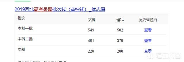 河北2019年考生532分理科生适合报什么学校，有哪些建议谢谢大家