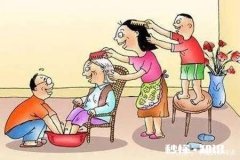 应该是孝顺父母还是“孝敬父母