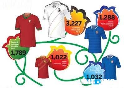 请问今年的欧洲杯会不会疫情取消为什么