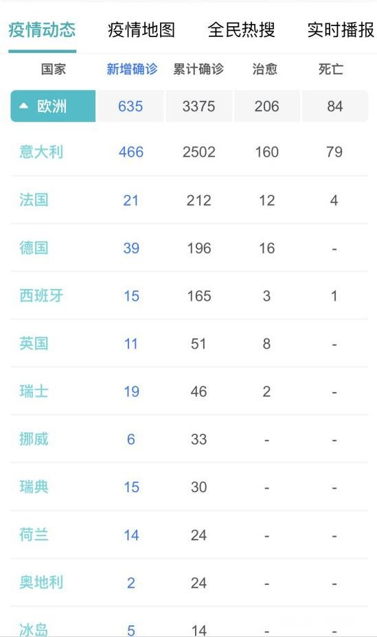 请问今年的欧洲杯会不会疫情取消为什么