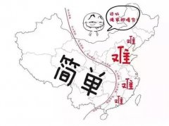 一级消防工程师与一级建造师、造价工程师哪个更难考