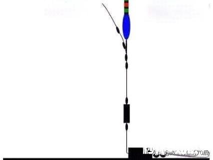 钓黑坑青鱼使用子线加铅行吗