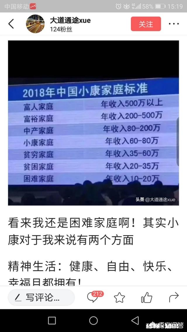 年收入35万左右，算小康吗