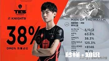 RNG踏上S9世界赛之旅，TES终获“伪强队”认证，卡萨赛后采访喊话Mlxg太感人，你怎么看