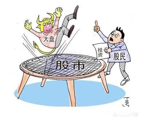 股票趋势投资，如何确认个股处于上升趋势